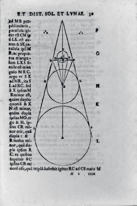A reproduction of a portion of Aristarchus's original third-century BCE calculations, showing the relative sizes of the Sun, Earth, and Moon, which supported his revolutionary idea of a heliocentric universe.