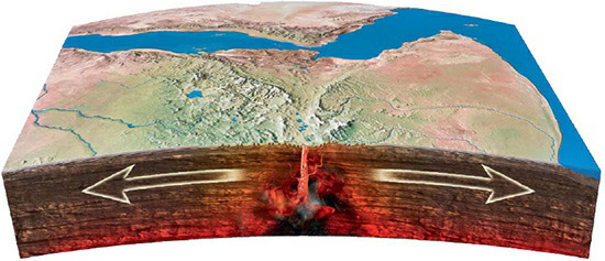 An illustrative depiction showing the Earth's crust being split by plate tectonics in the East African Rift Zone, with the Horn of Africa and Somalia on the right, and the Nile River on the left, predicting the formation of a new ocean basin that will divide Africa into two plates in about 10 million years