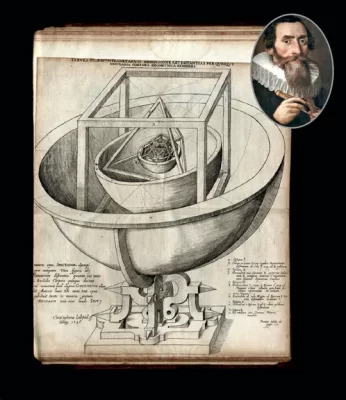 Main image: Johannes Kepler's efforts to discover divine perfection in the orbits of the known planets by attempting to align them with the shapes of the so-called perfect solids, as depicted in his book "Mysterium Cosmographicum" (1596). Inset: A 1610 portrait of Kepler by an unknown artist.
