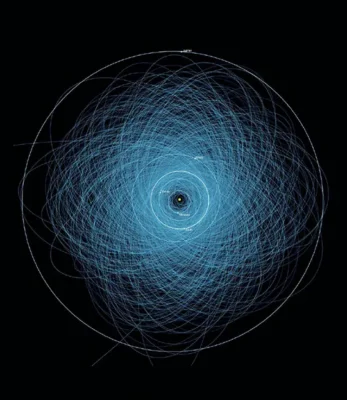A depiction showing the orbits of known Near-Earth Asteroids (blue) in comparison to the relatively circular orbits of Mercury, Venus, Earth (white), and Mars. This view looks down onto the north pole of the solar system.