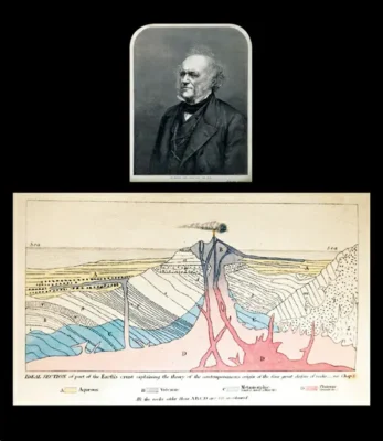 Top: An 1865 engraving featuring the geologist Sir Charles Lyell. Bottom: An illustration from Lyell's "Elements of Geology," displaying an idealized cross-section of igneous, metamorphic, and sedimentary rocks in the geological record.